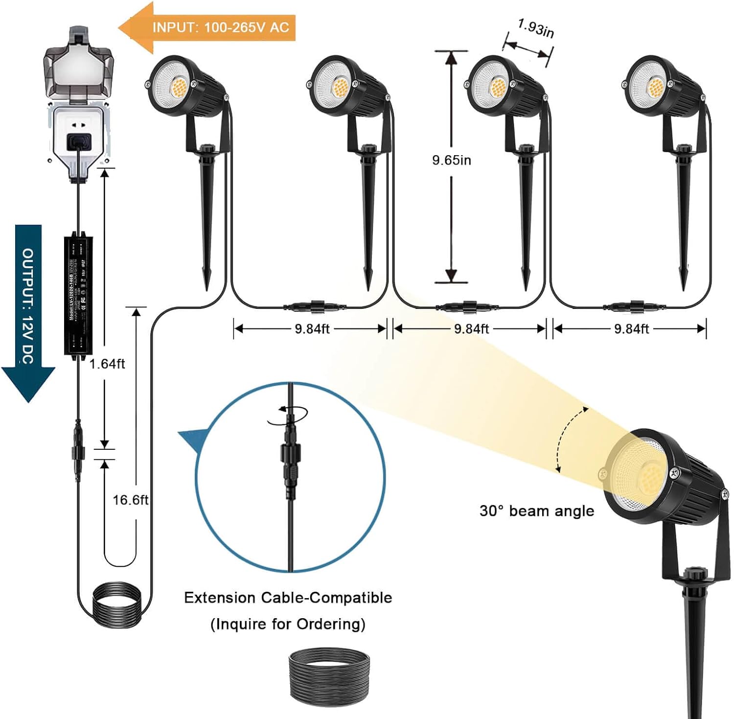 Outdoor Lighting Voltage - Iluminação de Paisagem de Baixa Tensão,