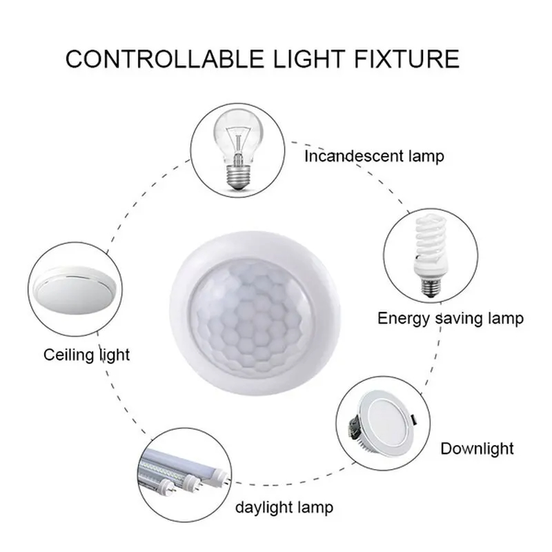 AC110-240V sensor automático i - Outdoor Lighting Timer Switch avaliação e preço
