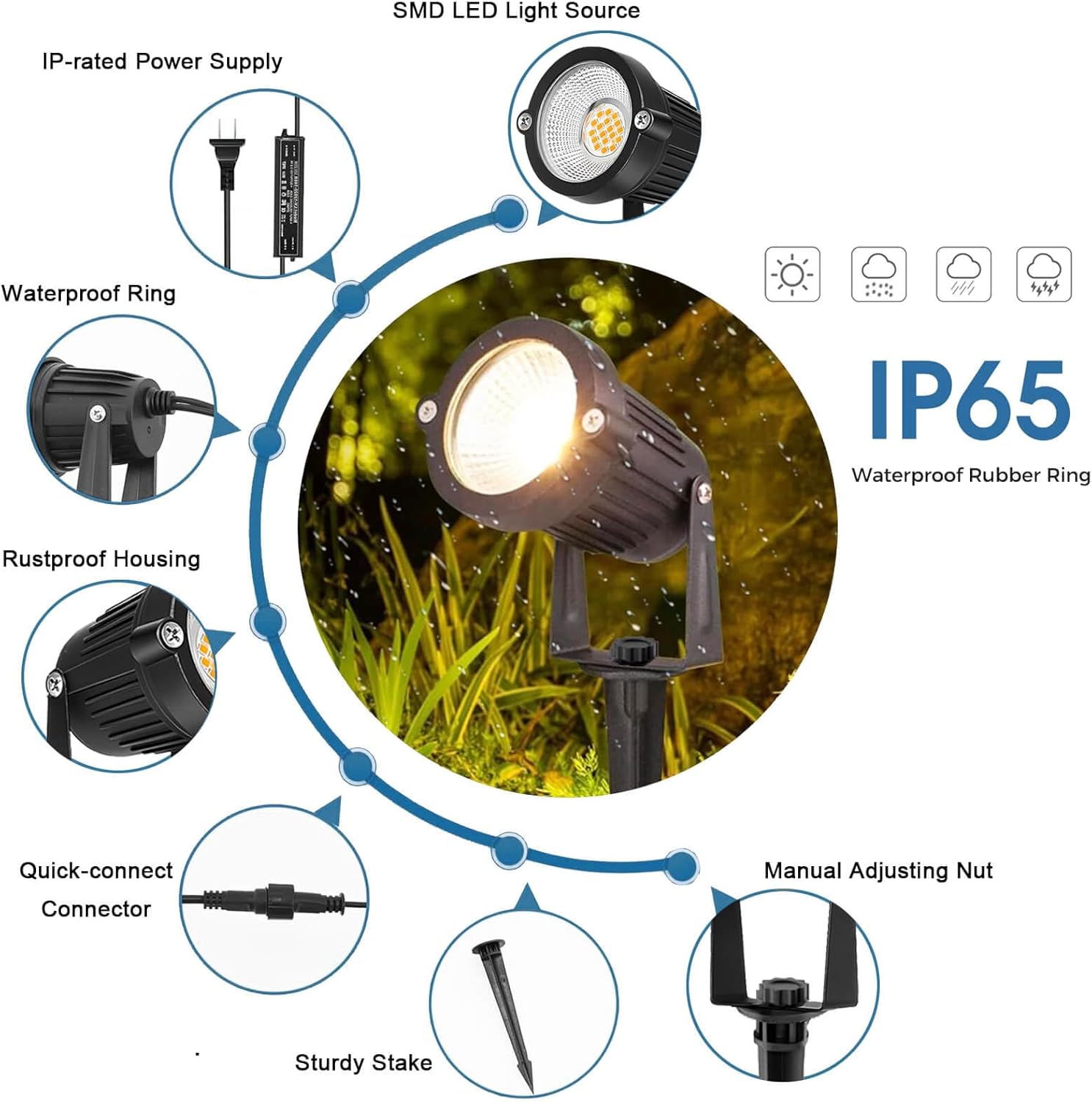 Iluminação de Paisagem de Baix - Outdoor Lighting Voltage avaliação e preço