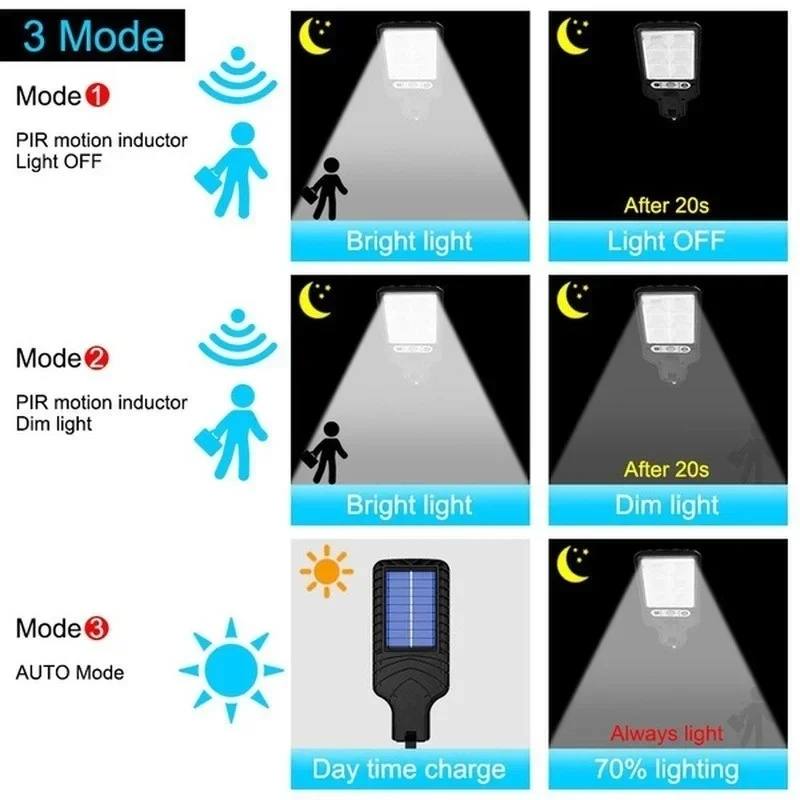 Poderosa led solar ao ar livre - Bollard Light Garden avaliação e preço