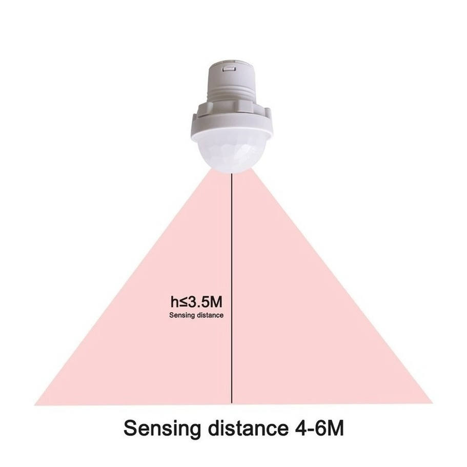 110/220v mini led sensível luz - Outdoor Lighting Timer Switch avaliação e preço