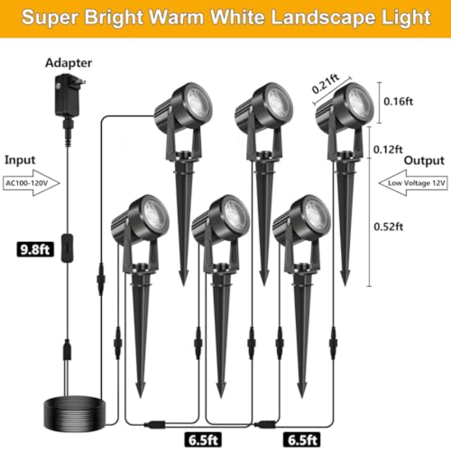 Refletores LED para Exterior,  - Outdoor Lighting Voltage avaliação e preço