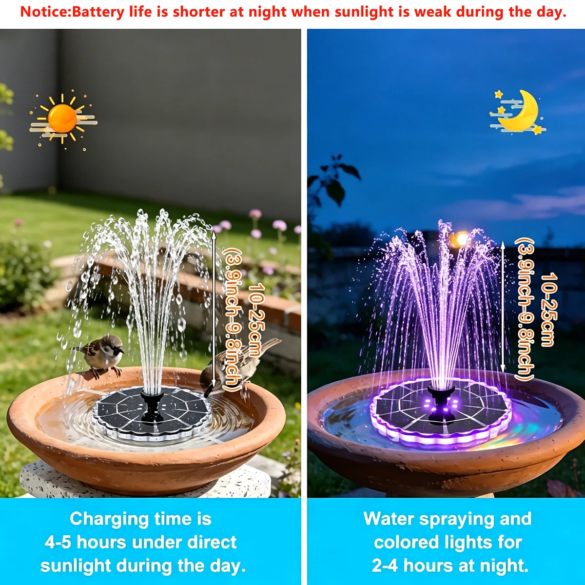 Fonte Solar de 3.5W para Jardi - Bollard Light Garden avaliação e preço