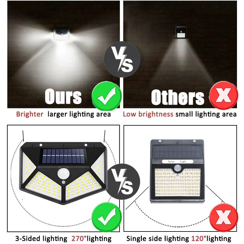 100led multifuncional lâmpada  - Bollard Light Garden avaliação e preço