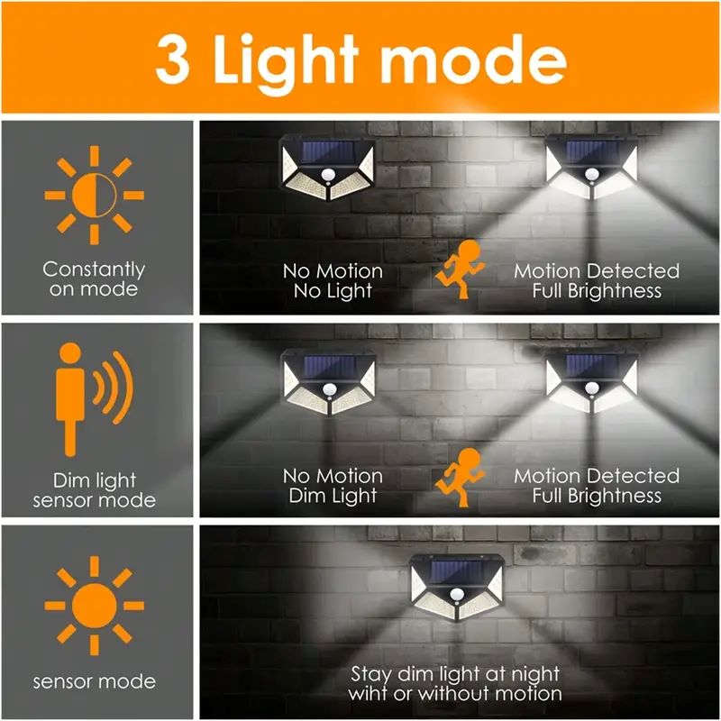 Luz Solar de Jardim Externa co - Bollard Light Garden avaliação e preço