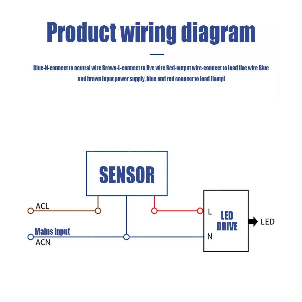 Sensor de Movimento LED 220V 1 - Outdoor Lighting Timer Switch avaliação e preço