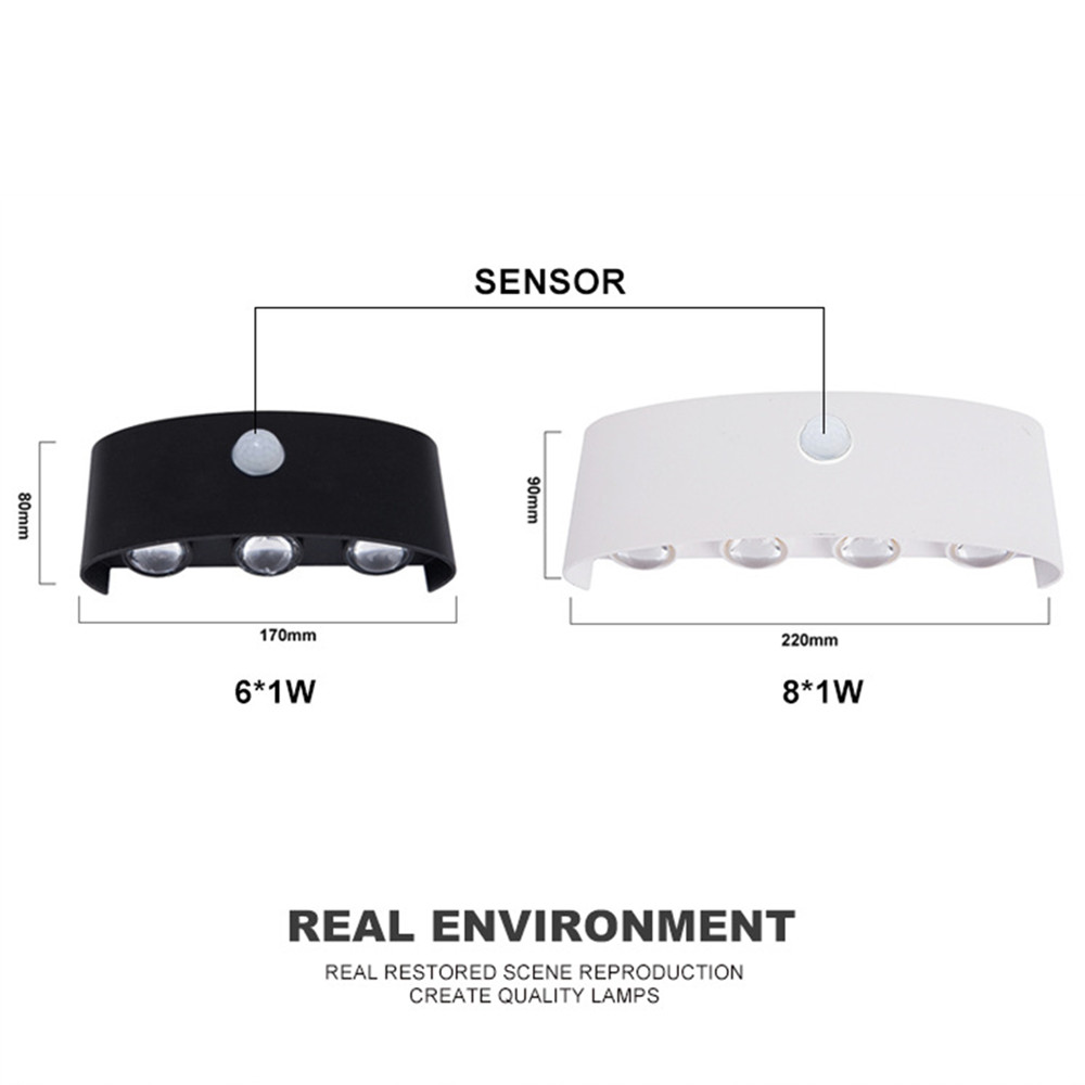 Pir sensor de movimento lâmpad - Outdoor Lighting Lux avaliação e preço
