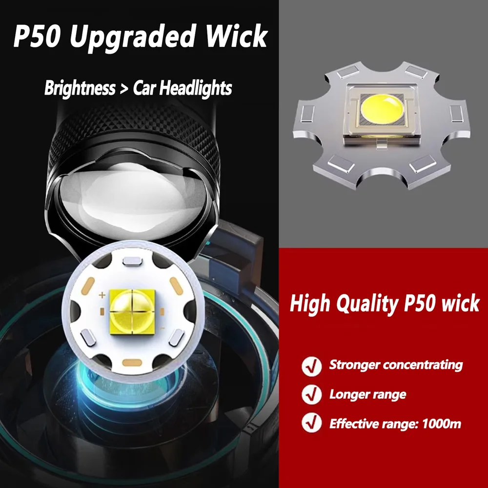 Lanterna LED Recarregável com  - Outdoor Lighting Nearby avaliação e preço