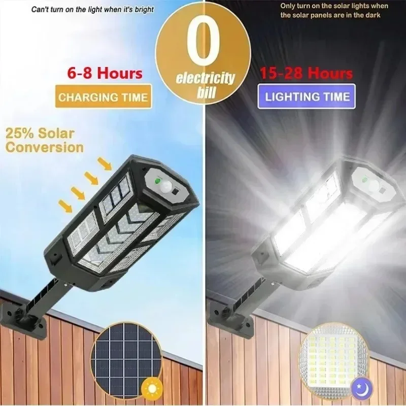 Luz Solar LED Super Brilhante  - Lighting Fixture Outdoor avaliação e preço